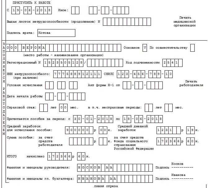 Кем оформляется больничный лист