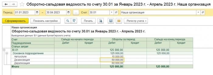 Бухгалтерский учет в управляющих компаниях