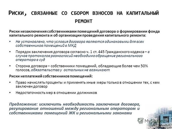 Жалоба на Фонд капитального ремонта Кировской области