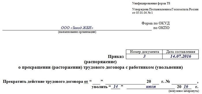 Основания для расторжения трудового договора