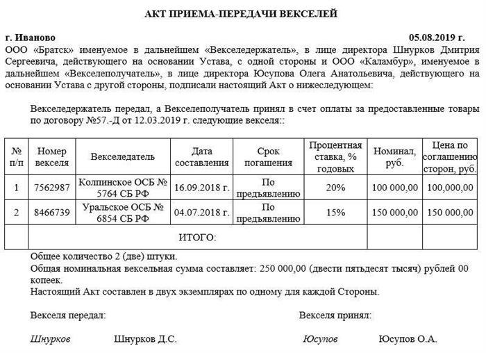 Варианты договоров купли-продажи