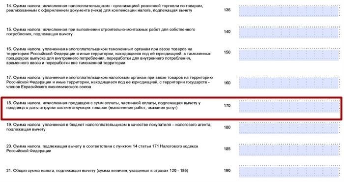 НДС с задатка: спорные ситуации