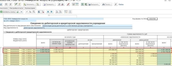 Как же можно проверить данные перед сдачей форм отчетности?