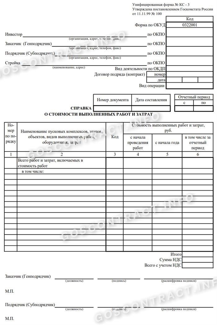 Основные правила составления справки КС-3 о стоимости работ