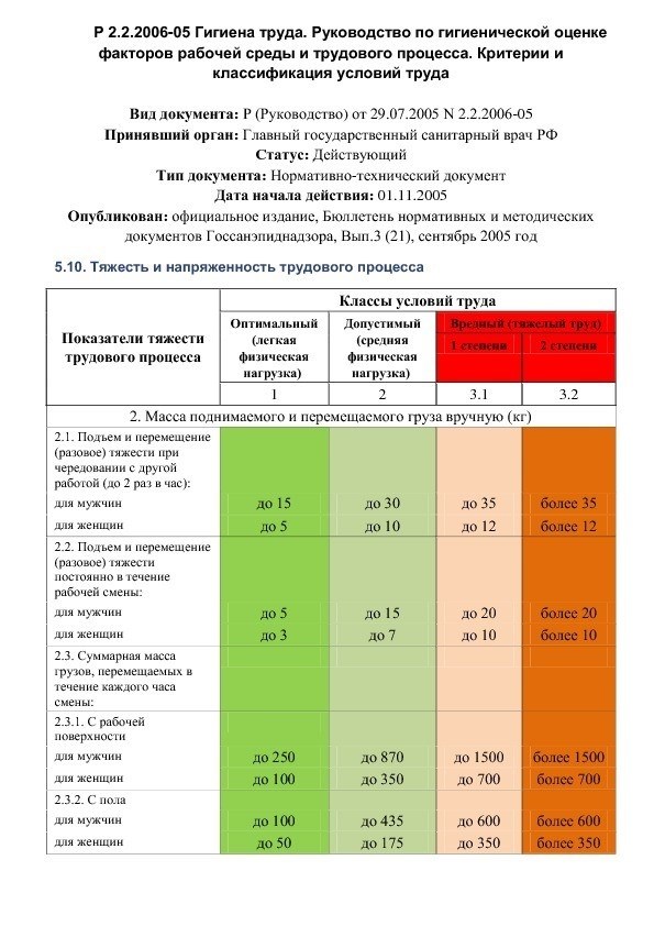 2 Нормативные ссылки