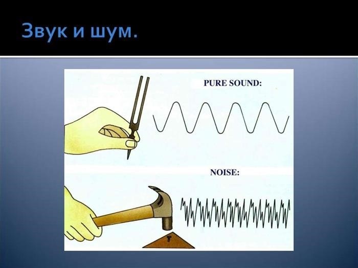 Шум соседей и шум от оборудования: какие действия можно предпринять?