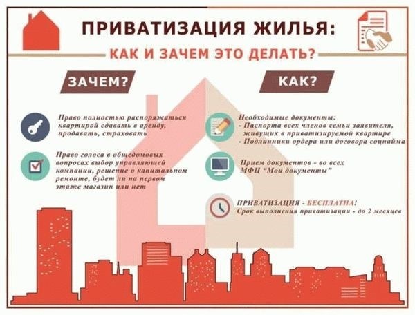 Какие льготы предусмотрены для сирот при приватизации квартиры?