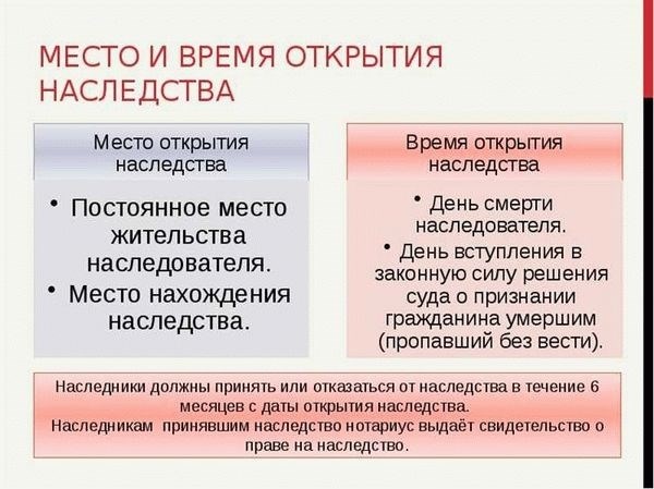 Когда договор можно признать недействительным?