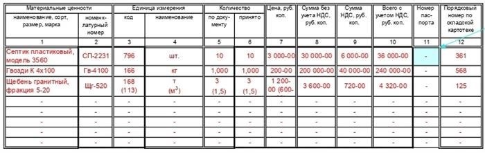 Как автоматизировать работу с документами и избежать ручного заполнения бланков