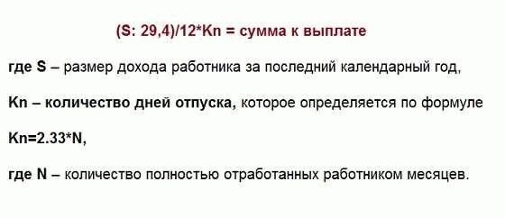 Сроки и условия получения компенсации за неиспользованный отпуск сотрудницей