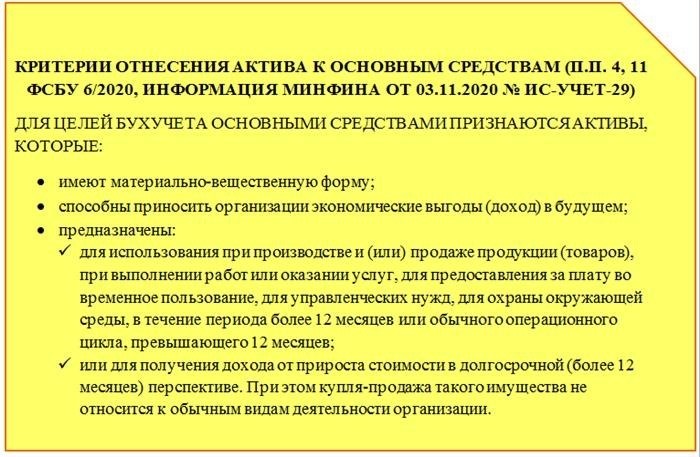 Какие сведения об ОС нужно раскрывать в бухгалтерской отчетности