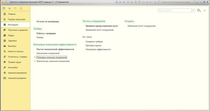 Внедрение KPI: что это и зачем нужно бизнесу?