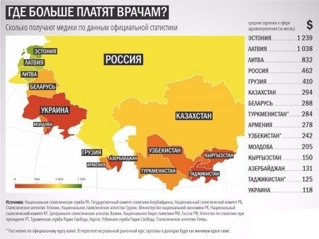 Как открыть радиальное меню для управления автомобилем Блэк Раша