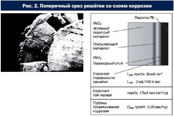 Кто должен платить?