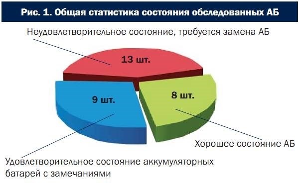 Отопление водоснабжение котельная