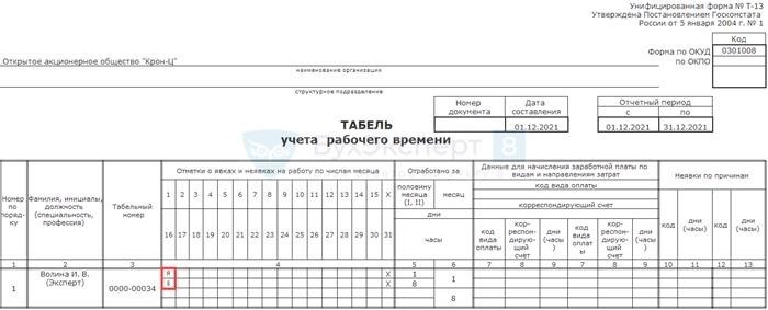 Имеют ли право уволить работника, находящегося в декрете?