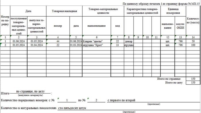 Шаг 2: Состав участников