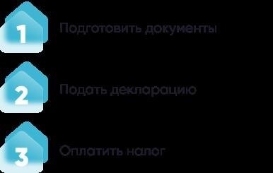 Имеет ли значение кадастровая стоимость при продаже подаренной квартиры?