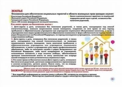 Необходимые документы и требования для предоставления жилья