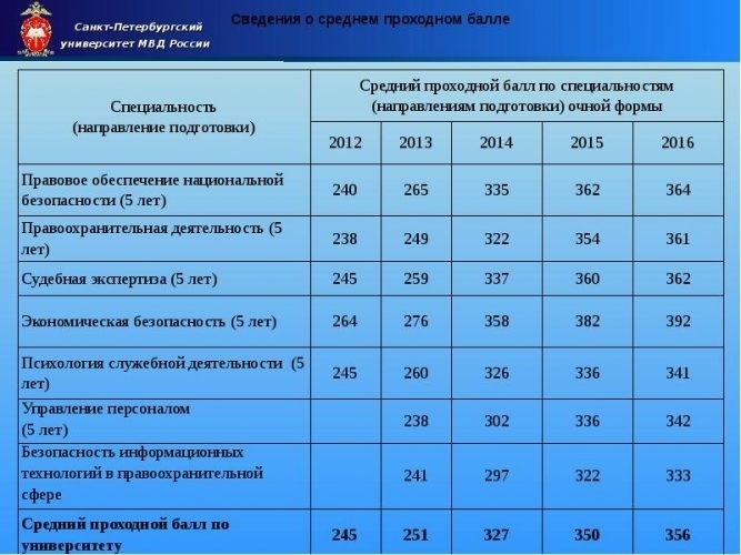 Лучше одному, чем с неподходящей семьей