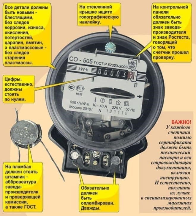 Кто имеет право ставить пломбу?