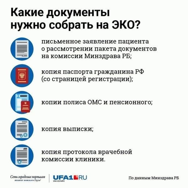 Оформление на проведение программы ЭКО по ОМС