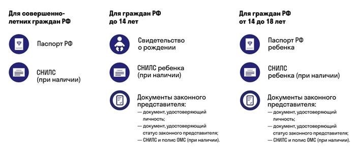 Где находится номер страхового медицинского полиса?