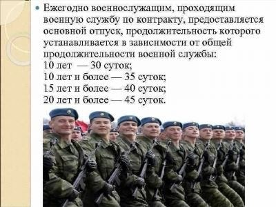 Основные правила предоставления отпусков