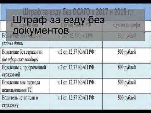 Как происходит проверка документов по закону?