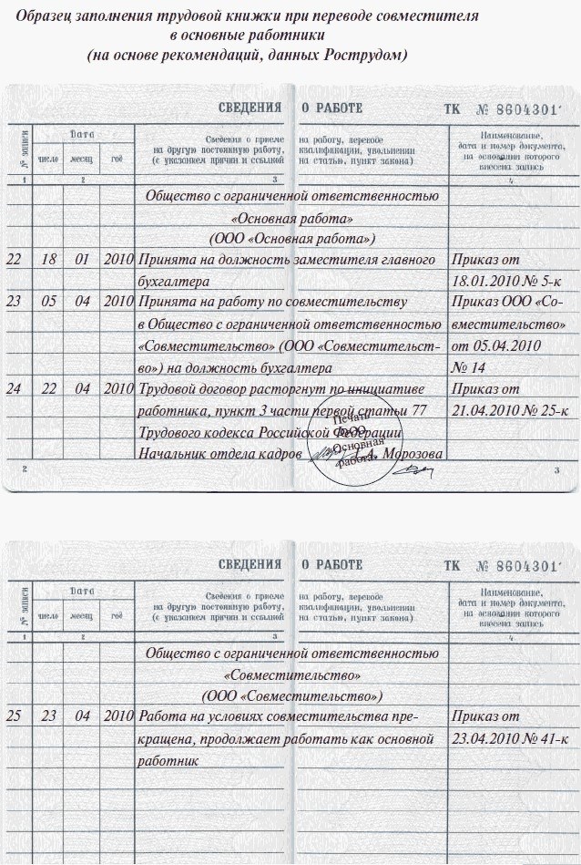 На какую ставку можно оформиться при работе по совместительству