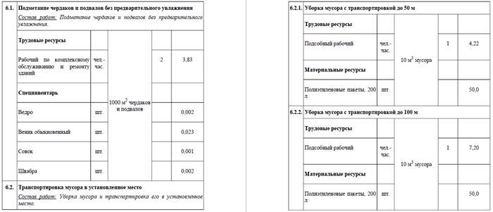 Как определяется качество уборки