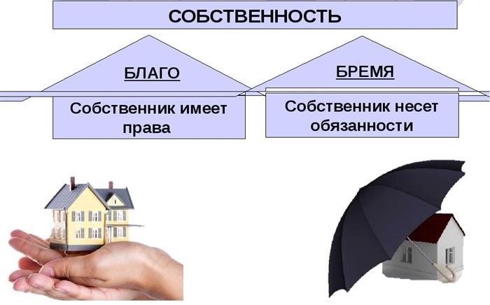 График и условия работы консьержа утверждают собственники на ОСС