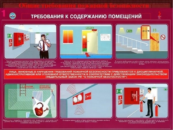 Ограничения при строительстве на участке ИЖС