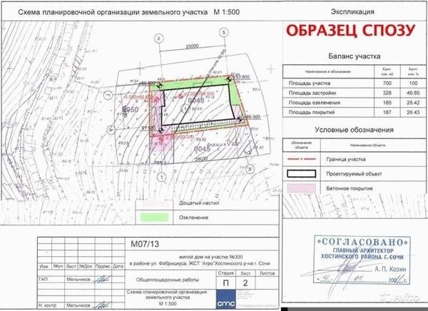 Проект мирового соглашения об установлении границ земельного участка для суда при разделе