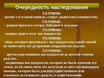 Наследование земельного участка после смерти