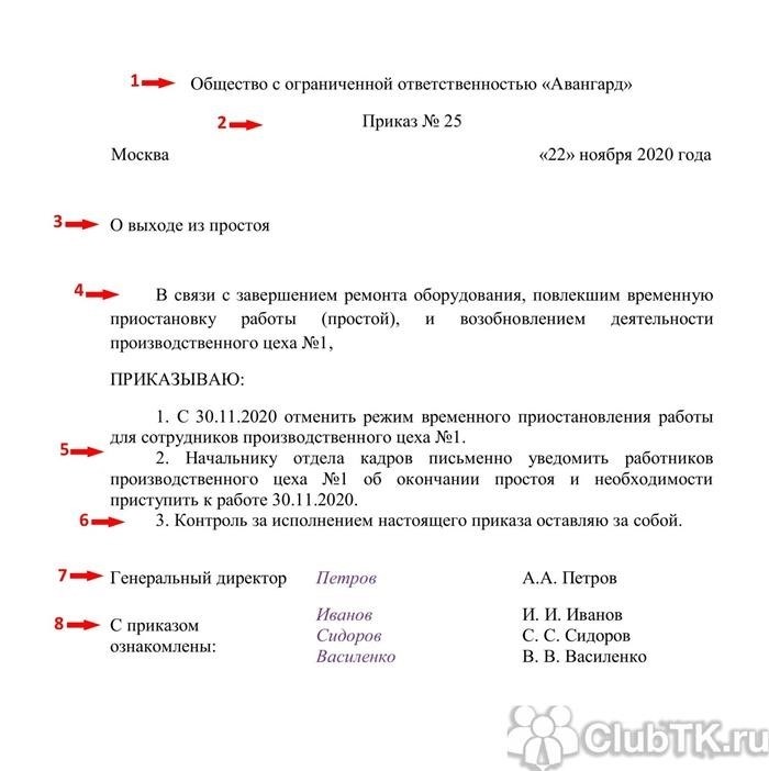 Как правильно оформить приказ об отмене простоя