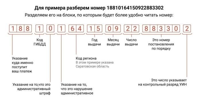 Где можно найти номер постановления или УИН?