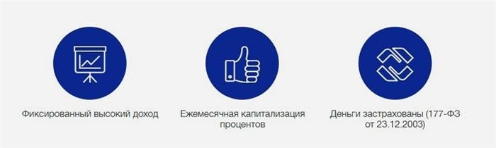 Ответы на ряд вопросов по депозитам