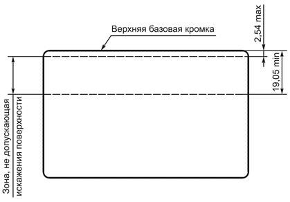 Защитные способы печати