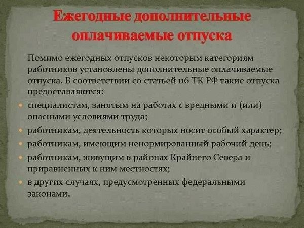 Когда и кому военнослужащие получают деньги вместо отпуска?