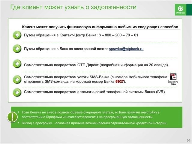 Досрочное погашение кредита за товары: всё, что вам нужно знать