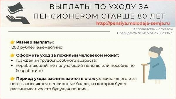 Основания для освобождения пенсионеров от налогообложения при продаже квартиры