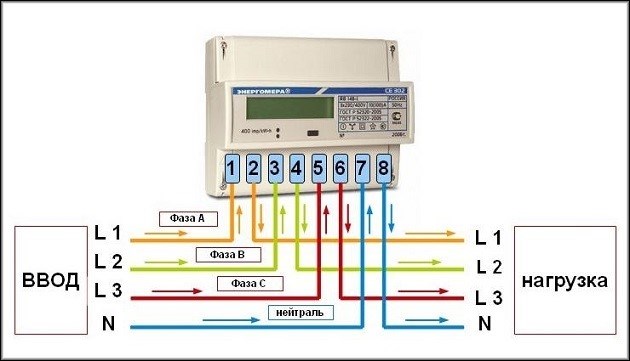 1 Подключение трехфазного счетчика прямого подключения – без траснфмаорторов тока