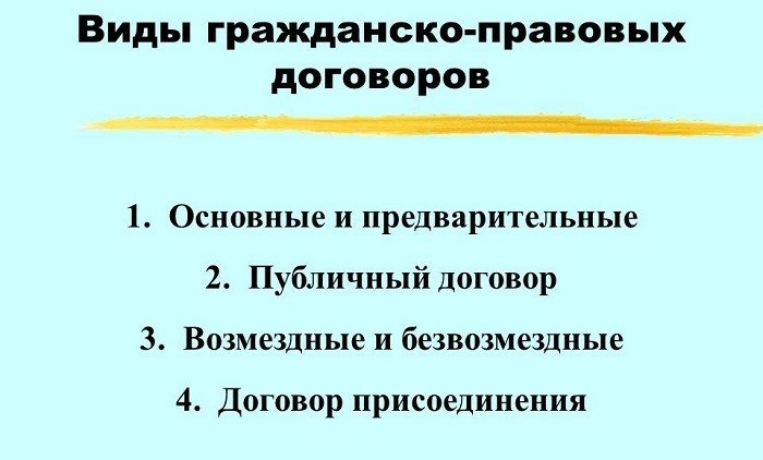 Этап третий - приказ о приеме на работу